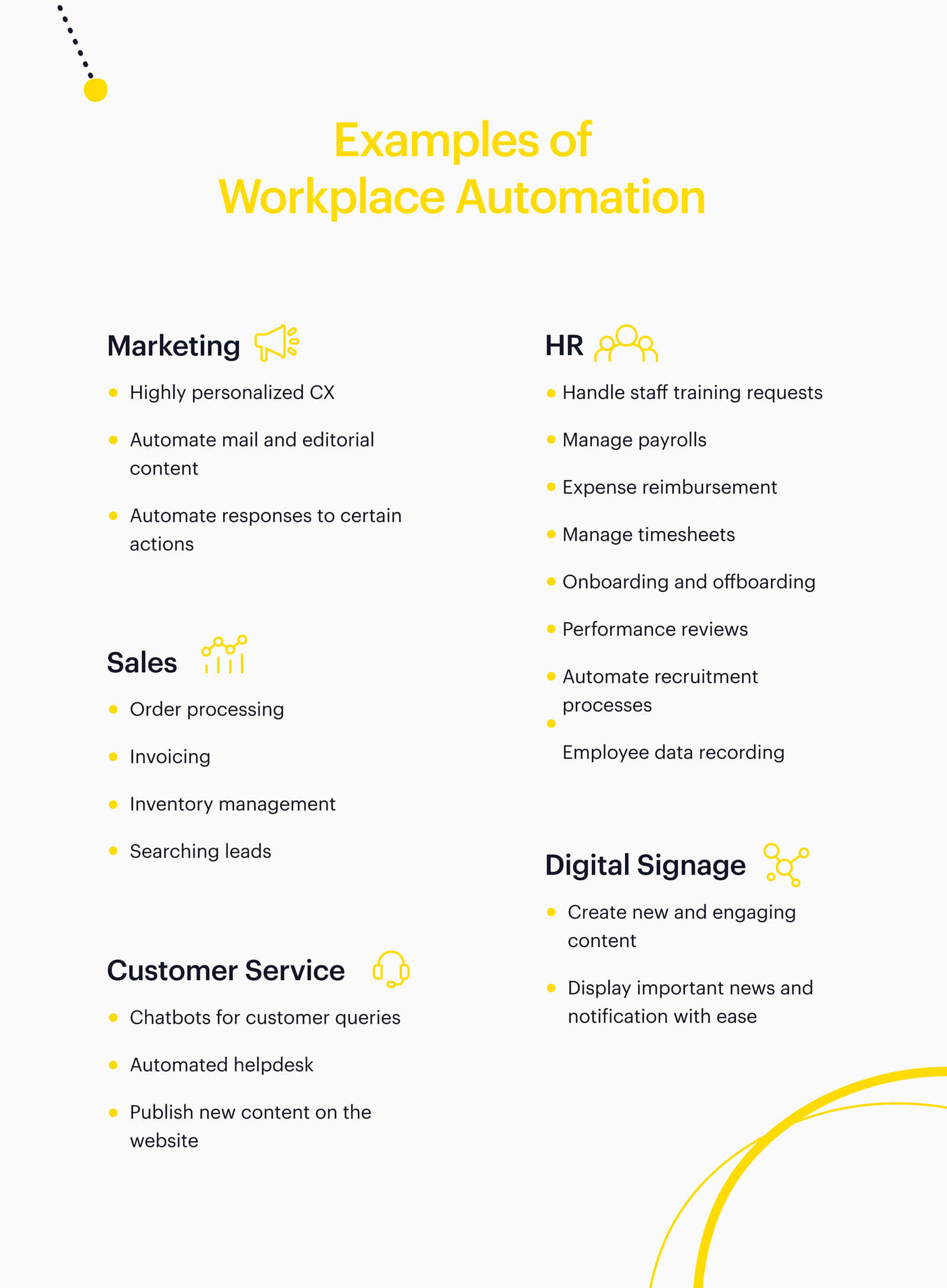 examples-of-workplace-automation